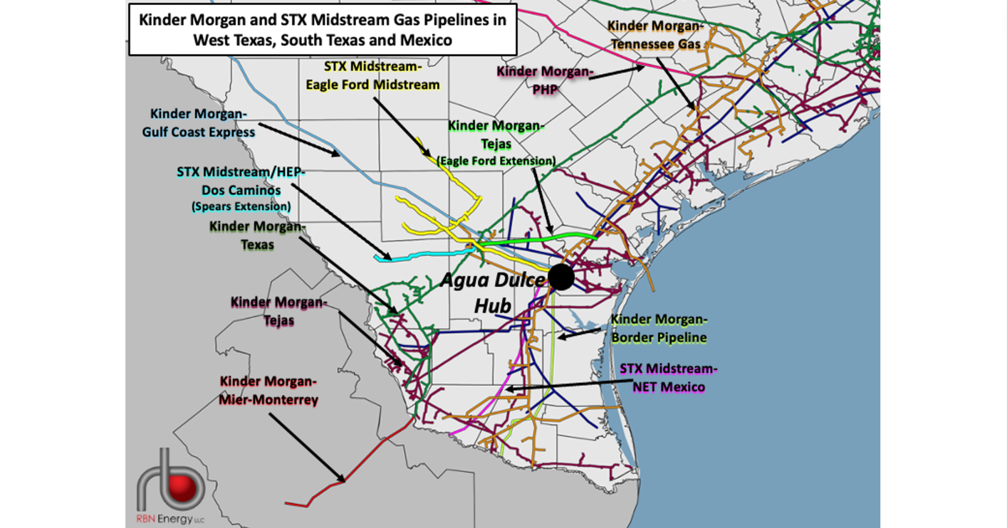 Beautiful Texas Kinder Builds a South Texas Gas Network Aimed